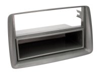 2din panels