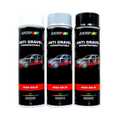 anti gravel high solid