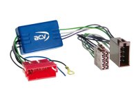 active system adapters