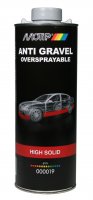 MOTIP ANTI-GRAVILLON HIGH SOLID GRIS 1000ML (1PC)