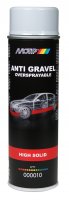 MOTIP ANTI-GRAVILLON HIGH SOLID GRIS 500ML (1PC)