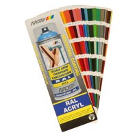 MOTIP COLORCARD INDUSTRIAL (1PC) MOTIP COLORCARD INDUSTRIAL (1PC)