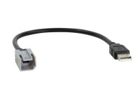 REMPLACEMENT USB / AUX FIAT 500L / DUCATO 2014-2019 (1PC)