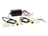 REVERSING CAMERA INTERFACE KIA SPORTAGE 2013-2019 (1PC)