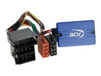 S.W.I. RENAULT CLIO/ MÉGANE/ SCÉNIC/ LAGUNA/ MODUS/ KANGOO/ TRAFIC (1ST) S.W.I. RENAULT CLIO/ MÉGANE/ SCÉNIC/ LAGUNA/ MODUS/ KANGOO/ TRAFIC (1ST)