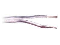 SPEAKER CABLE 2 X 1.50 MM TRANSPARENT MINT 200 METER (1PC)